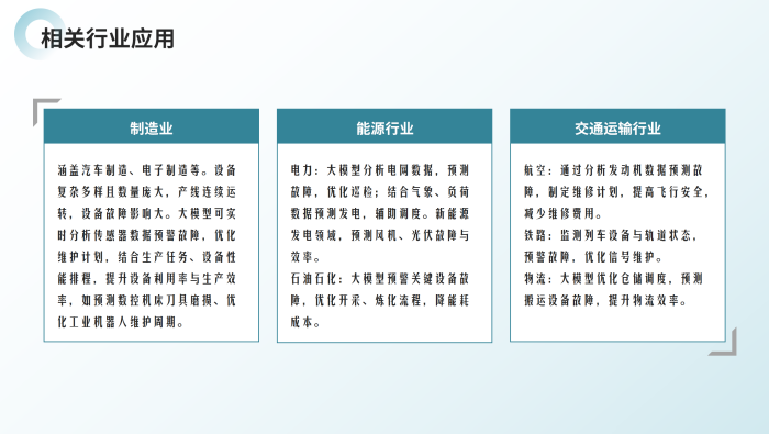 工業(yè)企業(yè)各部門AI大模型應(yīng)用方案_12.png