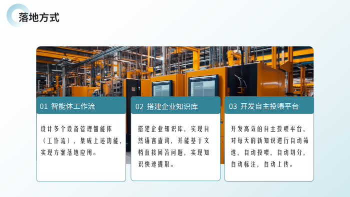 工業(yè)企業(yè)各部門AI大模型應(yīng)用方案_08.png
