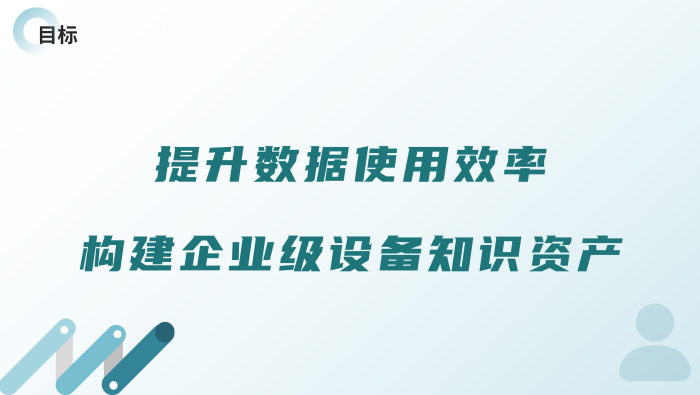 工業(yè)企業(yè)各部門AI大模型應(yīng)用方案_04.png