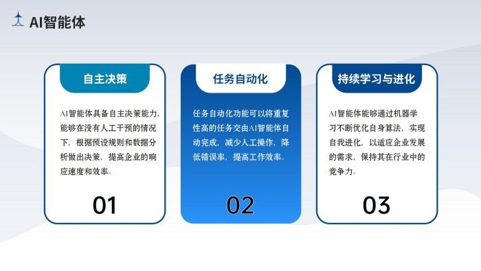 企業(yè)知識庫大模型部署_17.jpg